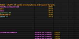 A spreadsheet listing numerical IDs for miscellaneous 3D models such as torches, artifacts, and jewelry.